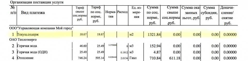 Жкг-інструктор розбираємо квитанцію за «комуналку» - чтиво - сібдепо