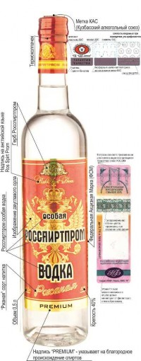 «Росспиртпром»: защита от подделок 