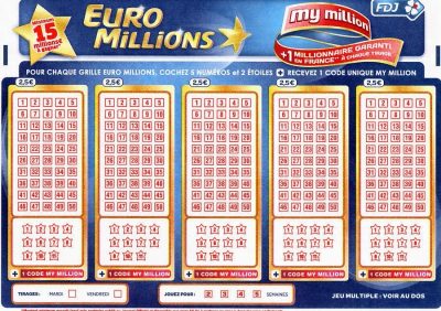Во Франции безработный выиграл в лотерею более миллиона евро