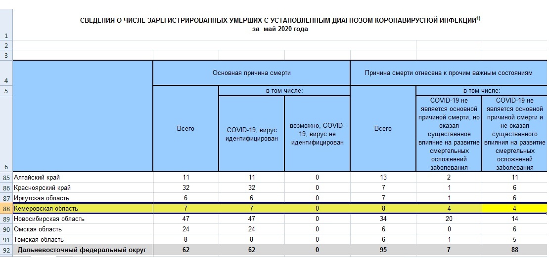 Количество контрольных точек