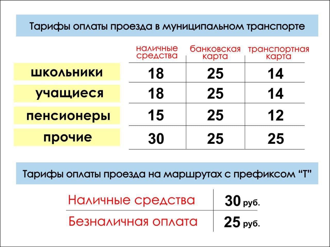 Проезд В Екатеринбурге Стоимость