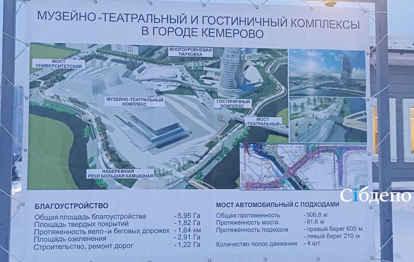 Кемерово 2023 год