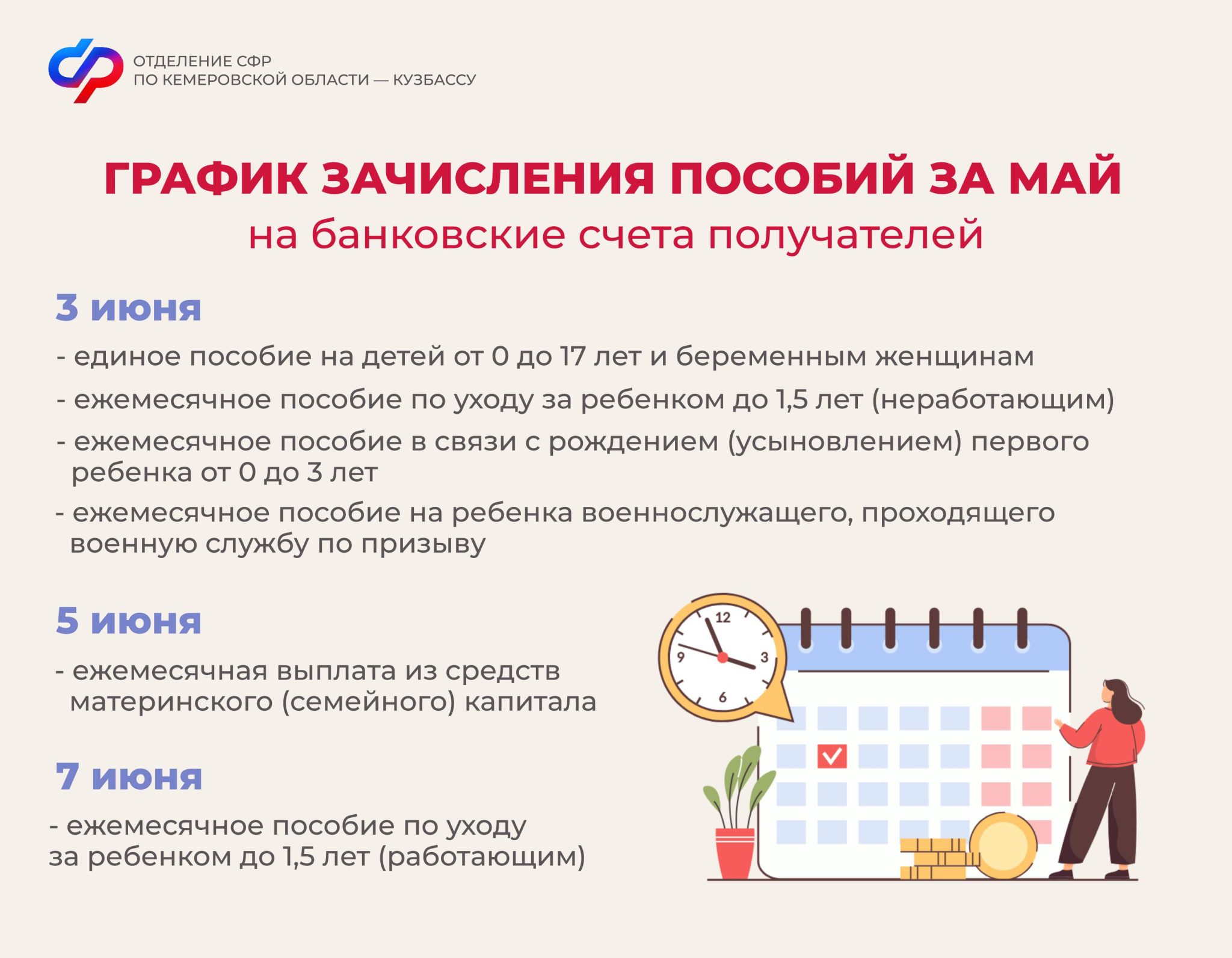 Пособие по инвалидности с 1 февраля 2024