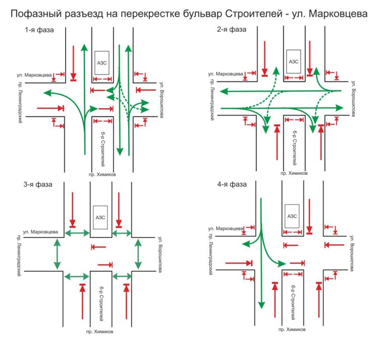 Перекресток график работы 6 января